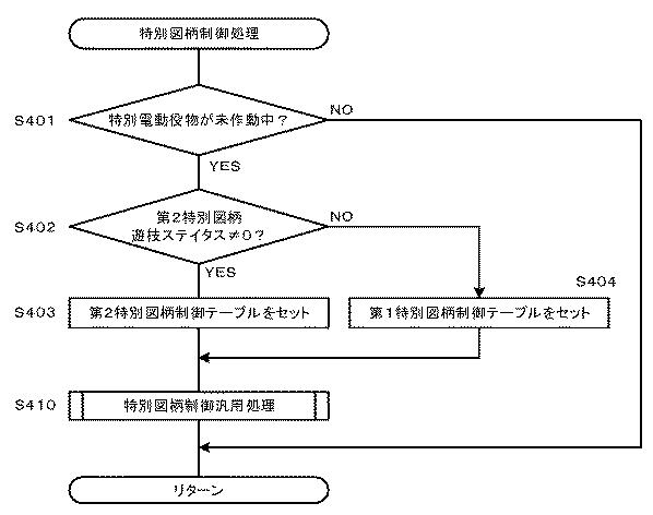 6341300-ぱちんこ遊技機 図000017