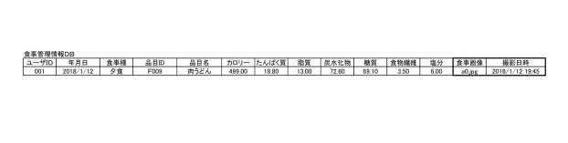 6355147-食事管理システム 図000017