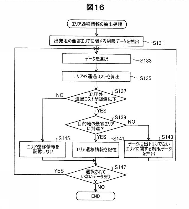 6359286-経路探索装置 図000017