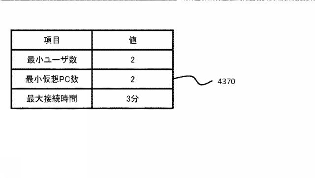 6380774-コンピュータシステム、サーバ装置、プログラム及び障害検出方法 図000017