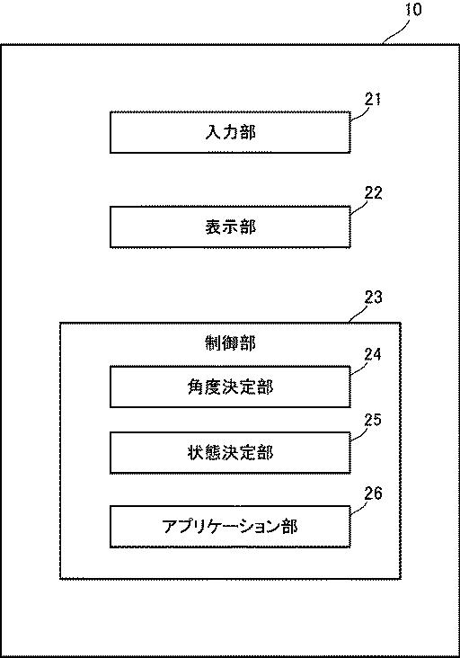 6389581-プログラム、電子装置、及び方法 図000017