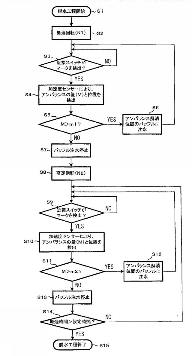 6389799-洗濯機 図000017