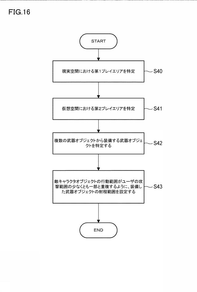 6403843-情報処理方法、情報処理プログラム及び情報処理装置 図000017