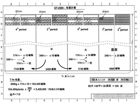 6414824-自動式水耕栽培温室工場 図000017