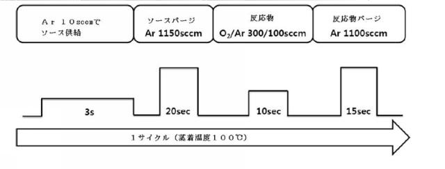 6415665-新規なトリシリルアミン誘導体およびその製造方法、並びにそれを用いたシリコン含有薄膜 図000017