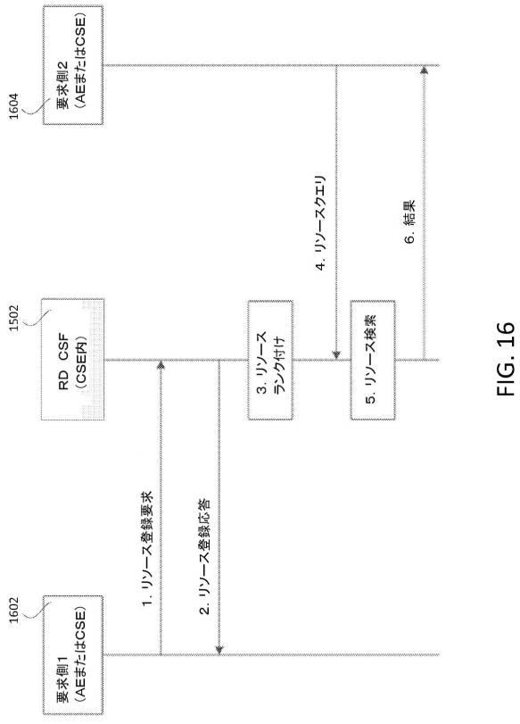 6420849-リソースディレクトリのための検索エンジン最適化 図000017