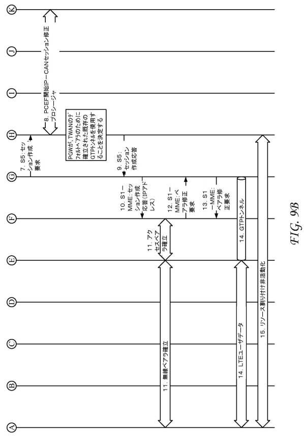 6441951-システム間モビリティのためのサービングゲートウェイ拡張 図000017