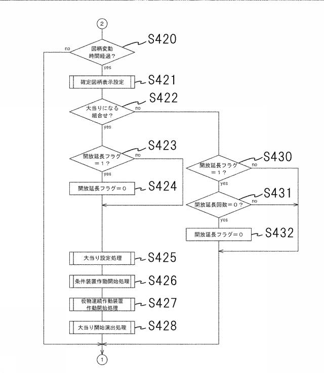 6442663-弾球遊技機 図000017