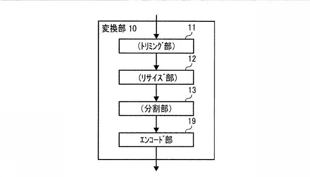 6442832-配信制御システム、配信システム、配信制御方法、及びプログラム 図000017