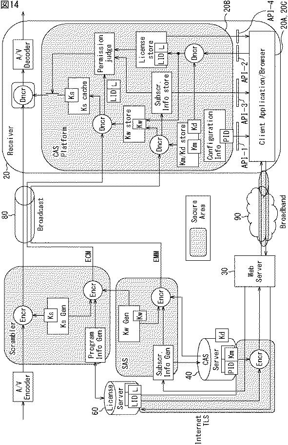 6442944-受信装置、受信方法、送信装置、及び、送信方法 図000017