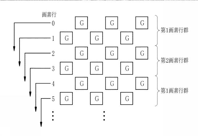 6444450-内視鏡システム、内視鏡システムのプロセッサ装置、及び内視鏡システムの作動方法 図000017