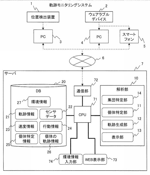 6444813-分析システム、及び、分析方法 図000017