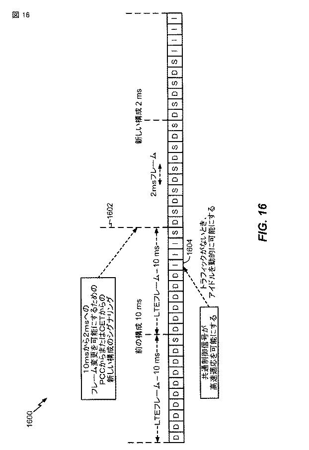 6444995-無認可無線周波数スペクトルを使用してワイヤレス通信のために適応フレーム構造を構成するための技法 図000017