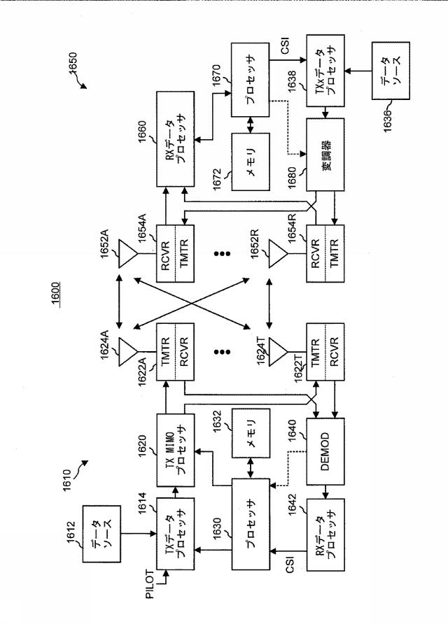 6445714-別の無線アクセス技術（ＲＡＴ）を使用したＲＡＴ通信を支援するための技法 図000017