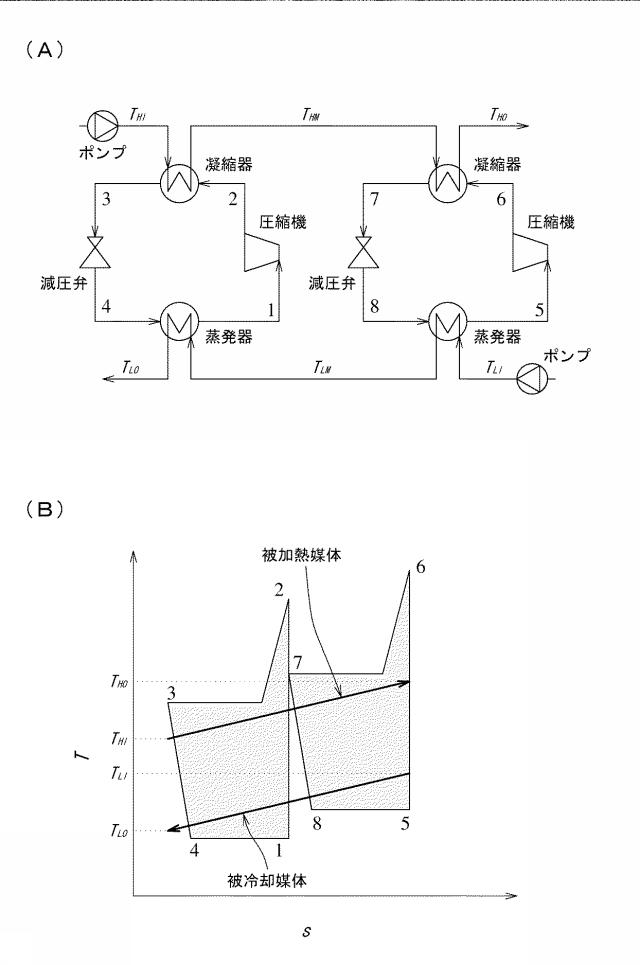 6472379-エネルギー変換システム 図000017