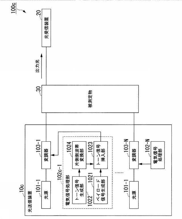 6475574-クロストーク推定システム及びクロストーク推定方法 図000017