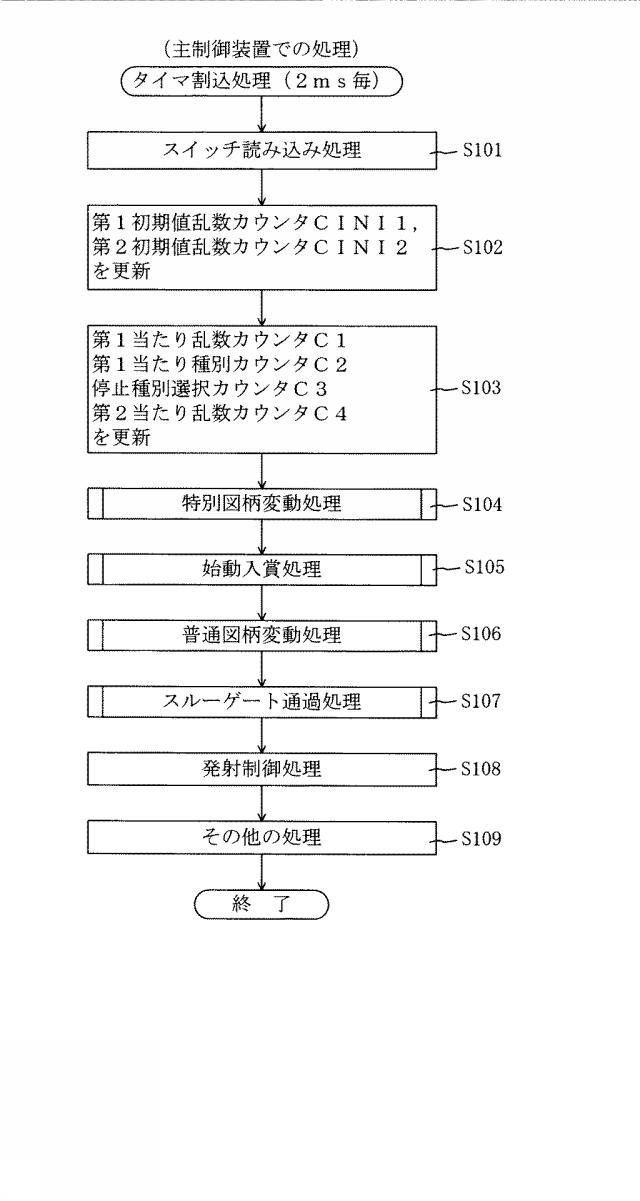 6477819-遊技機 図000017