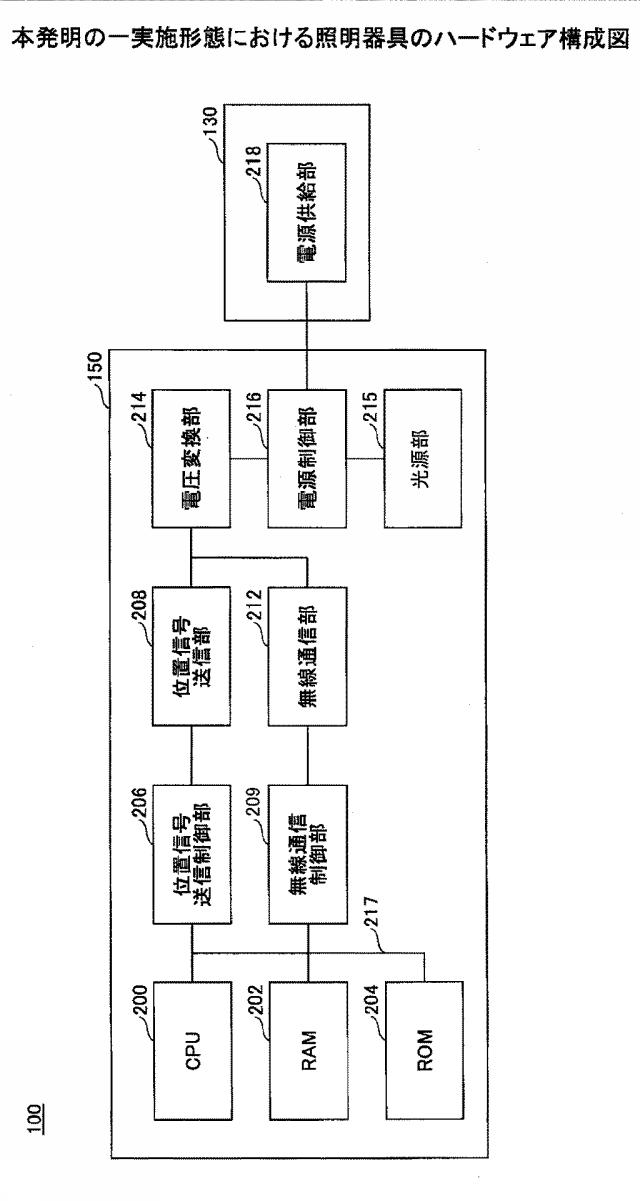 6486175-照明装置、位置情報管理システム及び照明装置の製造方法 図000017