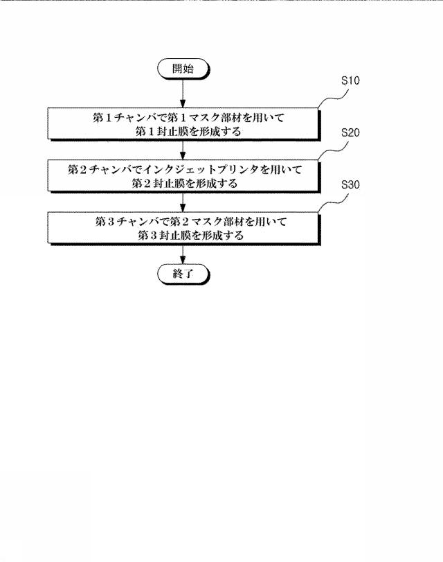 6486410-基板処理システム及び基板処理方法 図000017