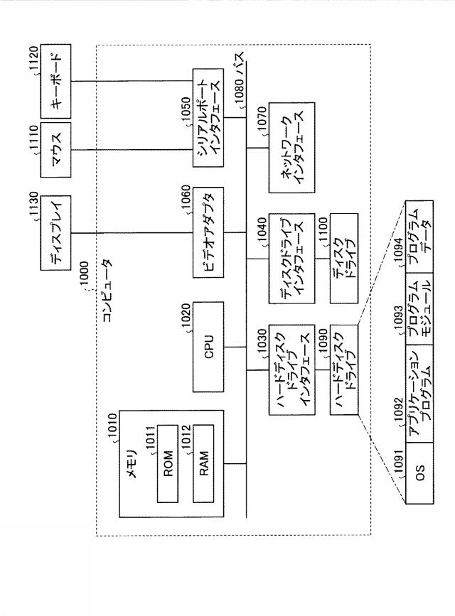 6487392-クライアント端末認証システム及びクライアント端末認証方法 図000017