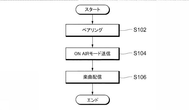 6488374-ヘッドフォン 図000017