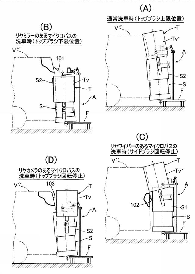 6495659-自走式洗浄機、及び被洗浄物の洗浄方法 図000017