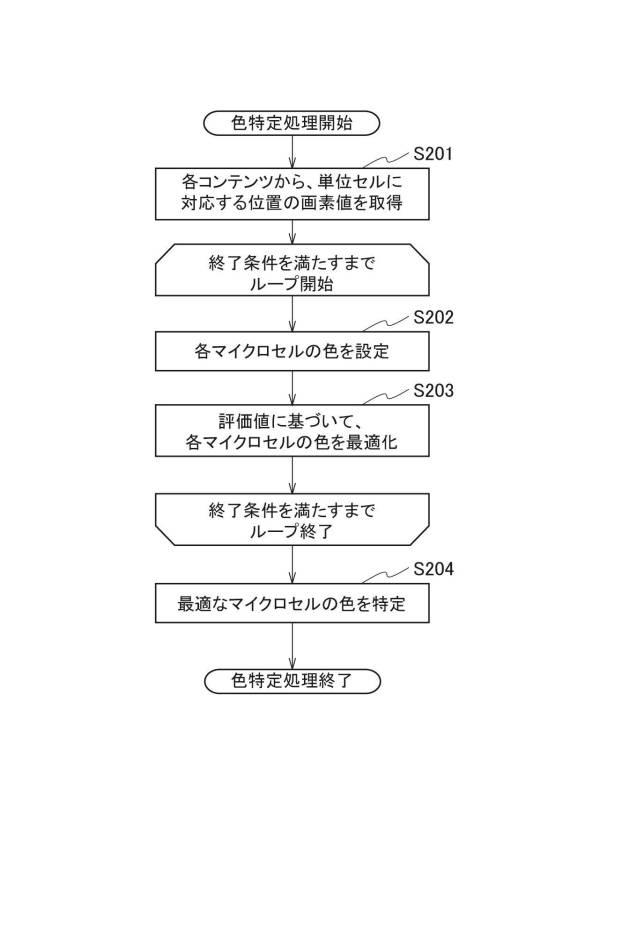 6500160-処理装置、プログラムおよび表示媒体 図000017