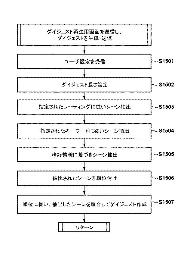 6501241-サーバ及びその制御方法、並びにコンピュータプログラム 図000017