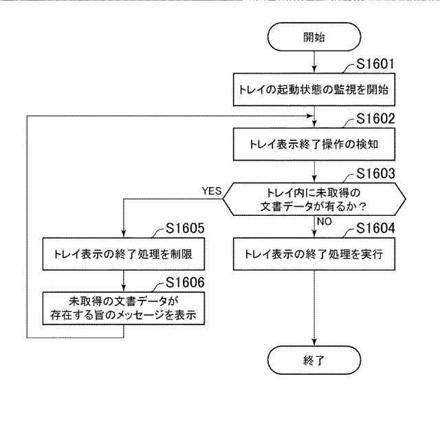 6503884-データ管理システム、情報管理装置、及びプログラム 図000017