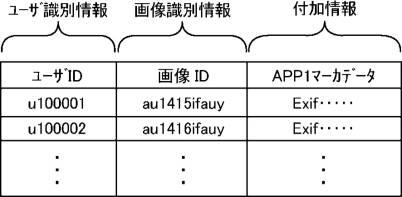 6508288-システム、画像共有システム、通信方法、及びプログラム 図000017