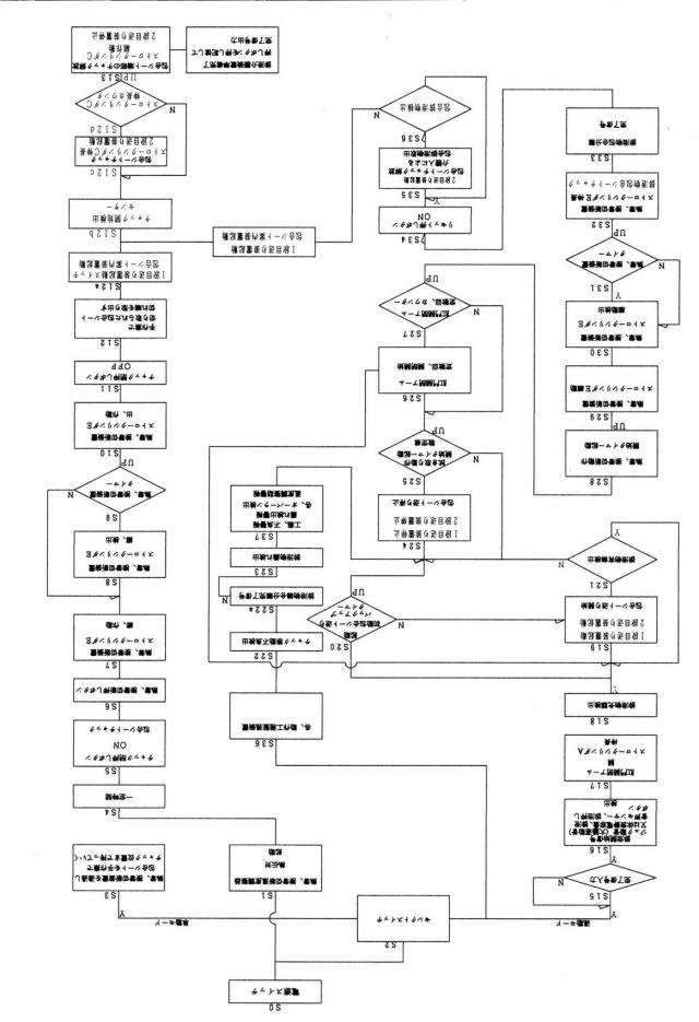 6547092-携帯型排泄介護装置 図000017