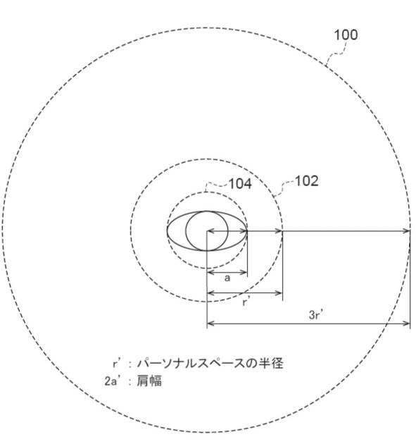 6561013-マルチエージェントシミュレーション装置、マルチエージェントシミュレーション方法、及びマルチエージェントシミュレーションプログラム 図000017