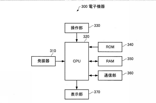 6561482-発振器、電子機器及び移動体 図000017