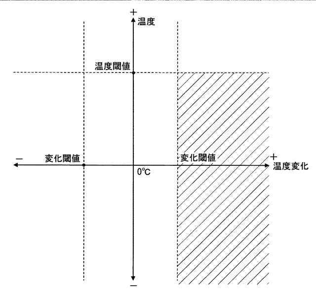 6583017-電子制御装置 図000017