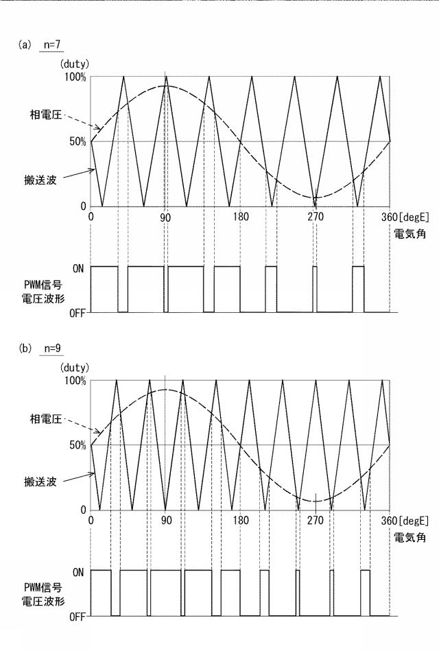 6583109-交流電動機の制御装置 図000017