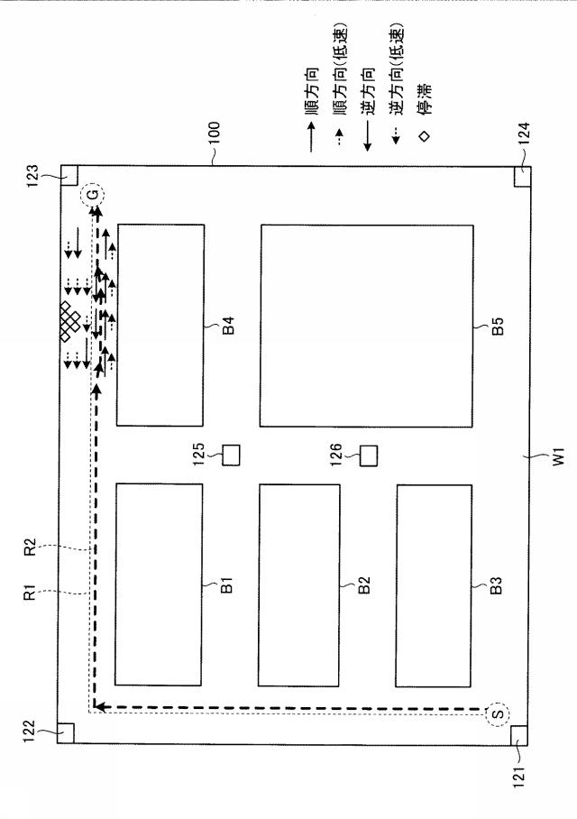 6584048-経路生成装置および経路生成方法 図000017