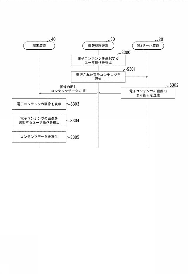 6586137-情報処理システム、サーバ装置、及びプログラム 図000017