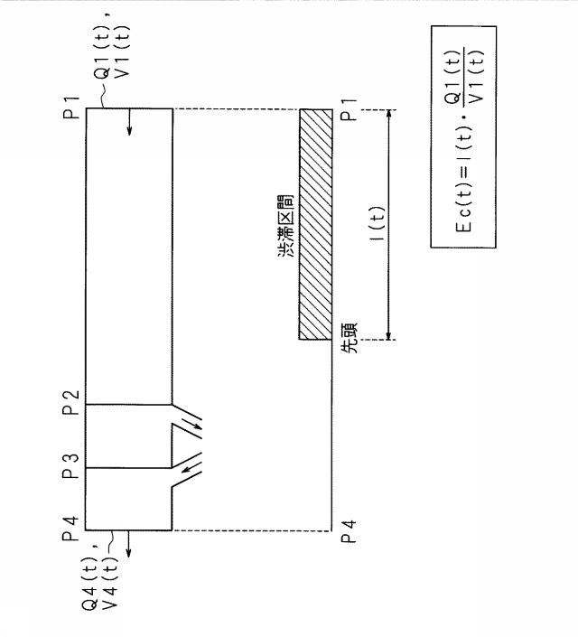 6590197-交通情報提供装置、コンピュータプログラム及び交通情報提供方法 図000017