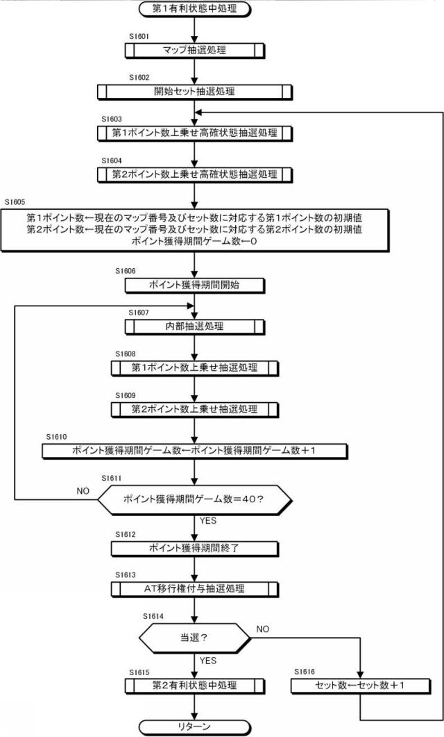 6592763-スロットマシン 図000017