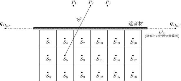 6598387-遮音材サイズ算定装置及び遮音材サイズ算定プログラム 図000017