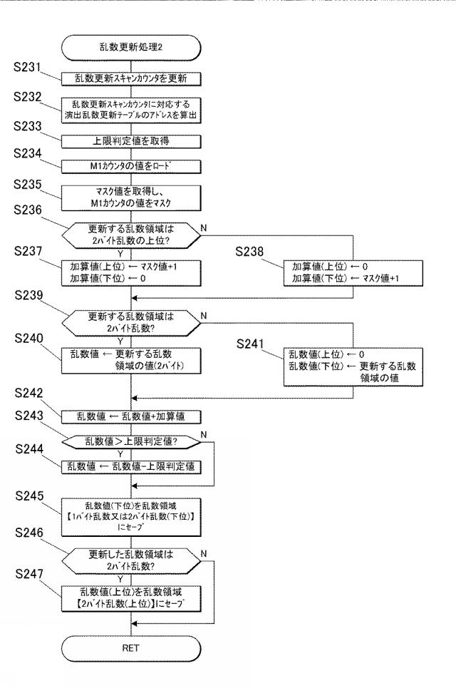 6600783-遊技機 図000017