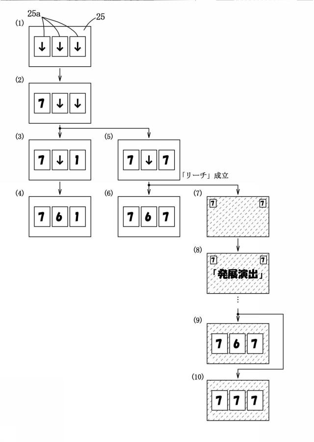 6603684-遊技機 図000017