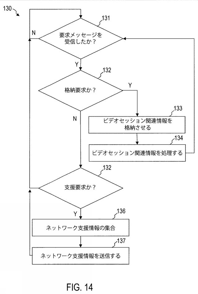 6605132-ユーザ機器及びメディア・ストリーミング・ネットワーク支援ノード 図000017