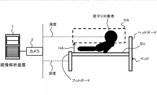 6607253-画像解析装置、画像解析方法、及び、画像解析プログラム 図000017