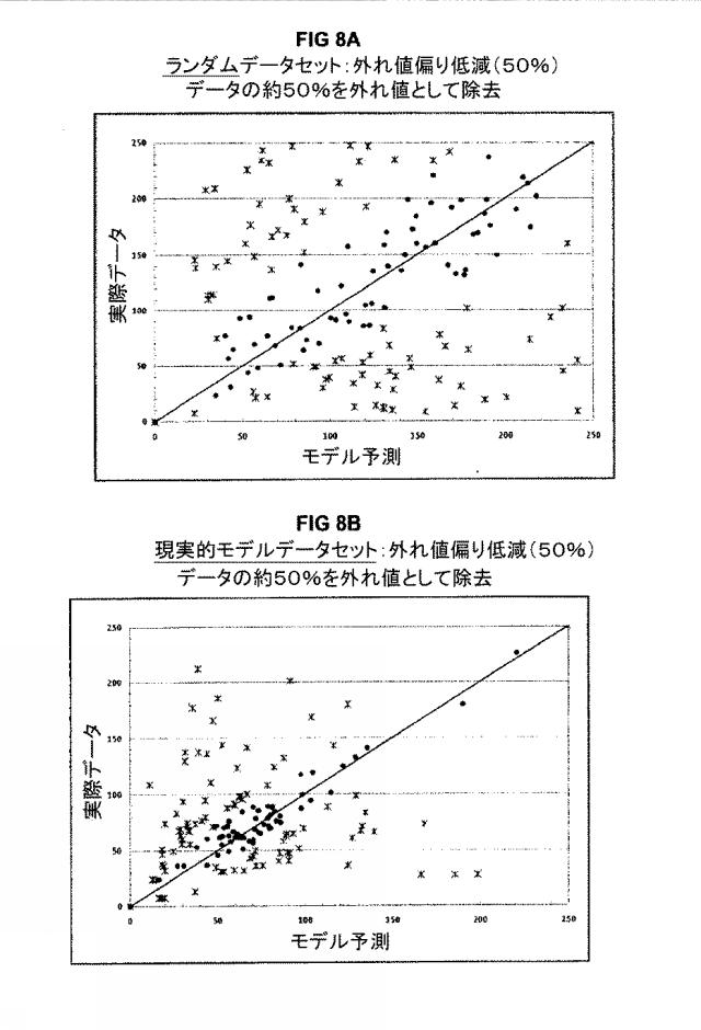 6613329-コンピュータ実装方法、コンピュータシステム及びコンピュータ装置 図000017