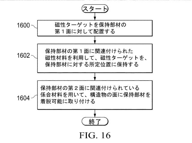 6615460-写真測量用ターゲットを着脱可能に面に取り付けるための方法及び装置 図000017
