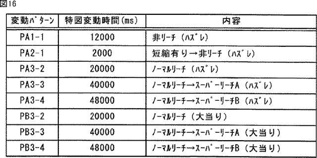 6619950-遊技機 図000017