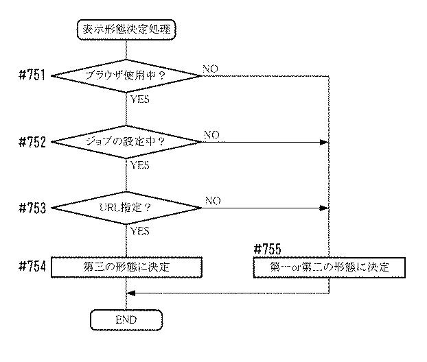 6623813-画像形成装置、メッセージ表示方法、およびコンピュータプログラム 図000017