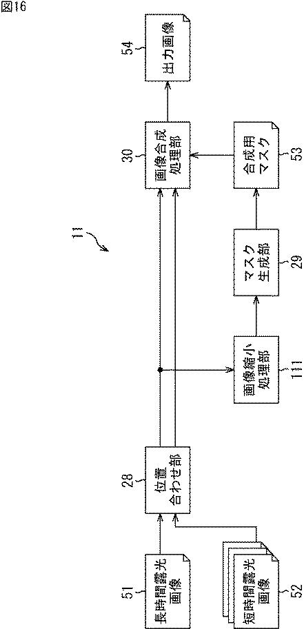 6624048-画像処理装置、画像処理方法、およびプログラム 図000017