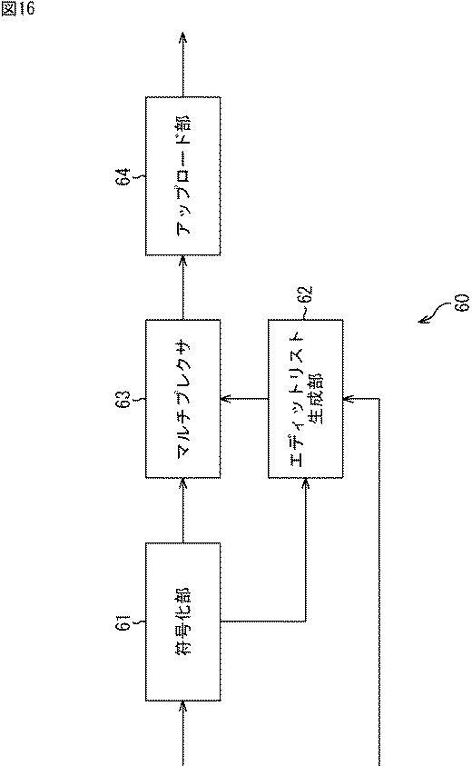 6624060-情報処理装置および情報処理方法 図000017